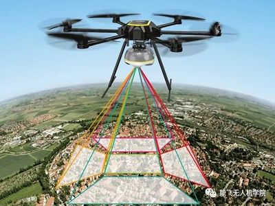 能飛帶你實地了解 無人機測繪如何革新地理數據采集與處理