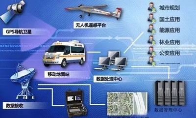 以圖為語，溝通世界——海南專精特新企業圖語地理的創新之路
